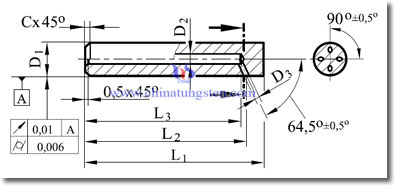 special tungsten carbide rod